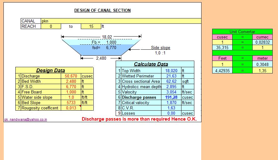 Design and Calculation Of Canal Section Spreadsheet