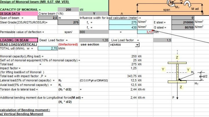 Design and Calculation Of Monorail Beam Spreadsheet