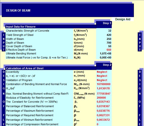 Design and Calculation Of Steel Beam Spreadsheet