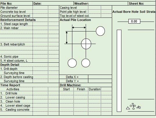 Detail Report For Pile Construction Spreadsheet