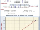 Resistance of Axialy Loaded Walls and Slabs To BSEN 1992-1 & 3 Spreadsheet