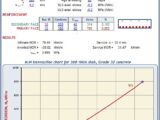 Resistance of Axialy Loaded Walls and Slabs To BSEN 1992-1 & 3 Spreadsheet