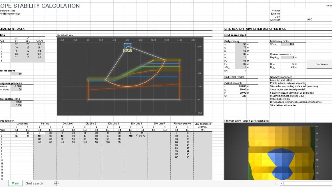 Slope Stability Calculation Simplified Bishop Method Spreadsheet