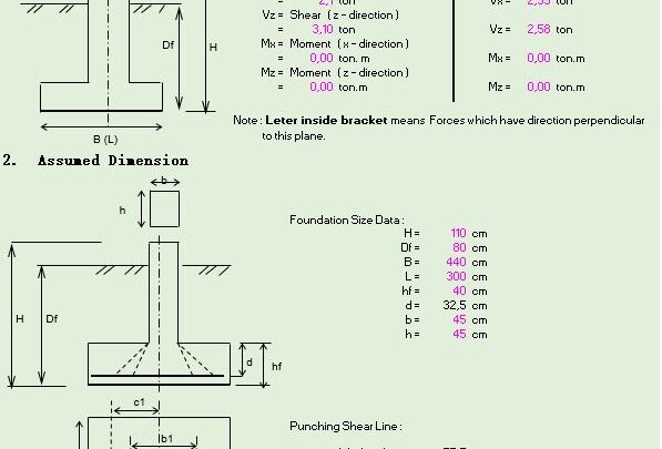Spread Foundation Calculation Spreadsheet
