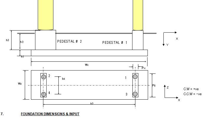 Spreadsheet For Combined Foundation Design With Piles