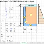 Stability Analysis Of L-Type Retaining Wall Calculation Spreadsheet