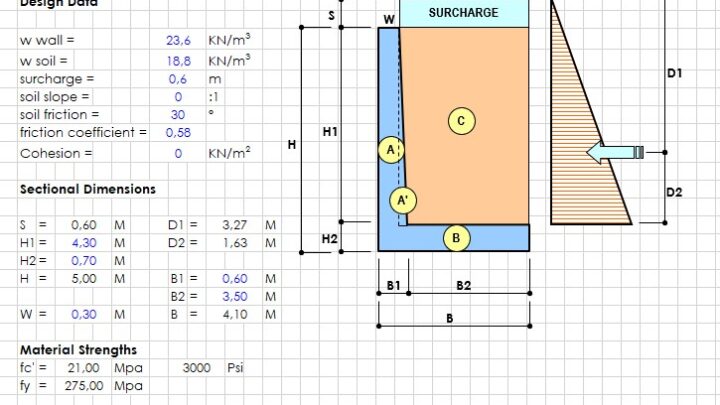 Stability Analysis Of L-Type Retaining Wall Calculation Spreadsheet