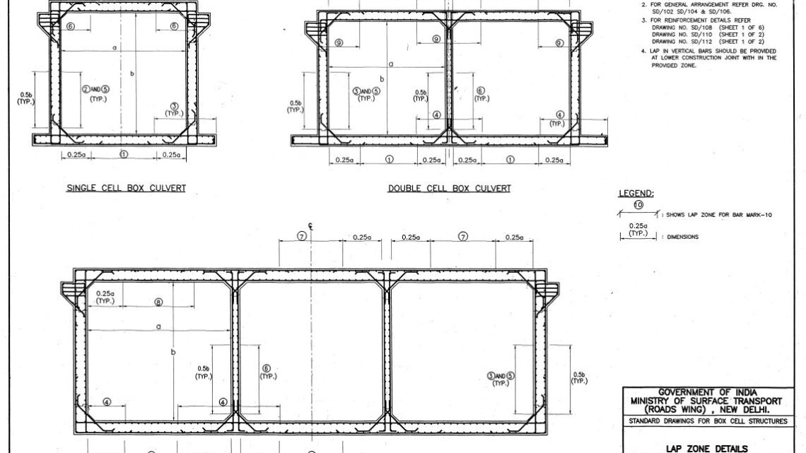 Standard DWG Autocad Drawing For Box Cell Culvert