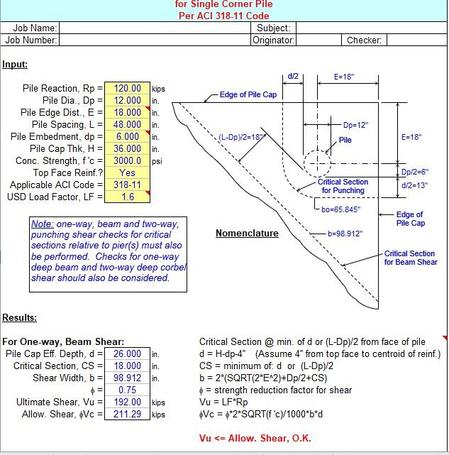 Beam And Punching Shear Checks For Pile Cap Spreadsheet