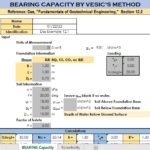 Bearing Capacity By Vesic’s Method Spreadsheet