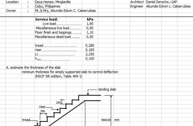 Design Of Concrete Stairway Excel Sheet