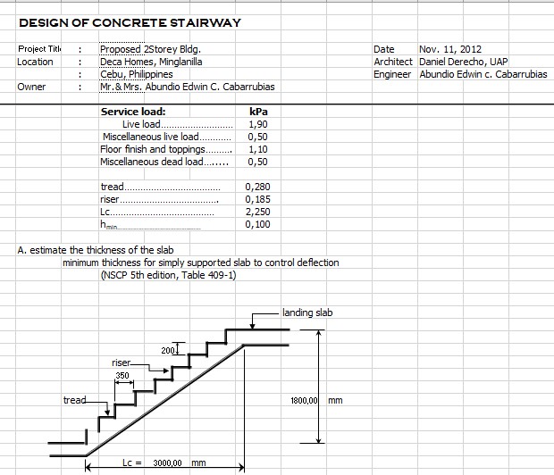 Design Of Concrete Stairway Excel Sheet