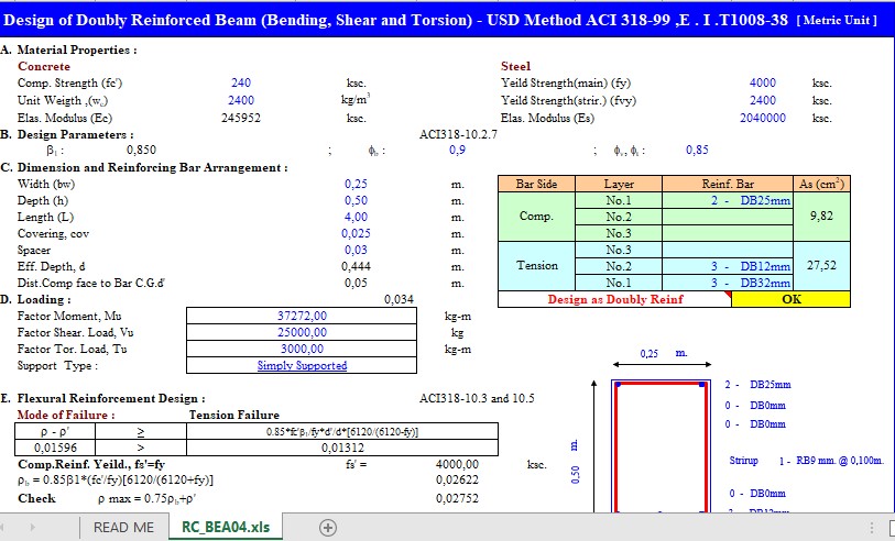 Design Of Doubly Reinforced Beam According to ACI 318-99 Spreadsheet