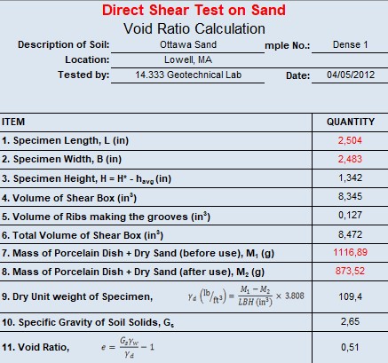 Direct Shear Test On Sand Void Ratio Calculation Spreadsheet