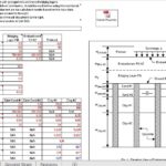 Geogrid Bridge Calculation Spreadsheet