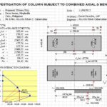 Investigation Of Column Subject To Combined Axial and Bending Spreadsheet