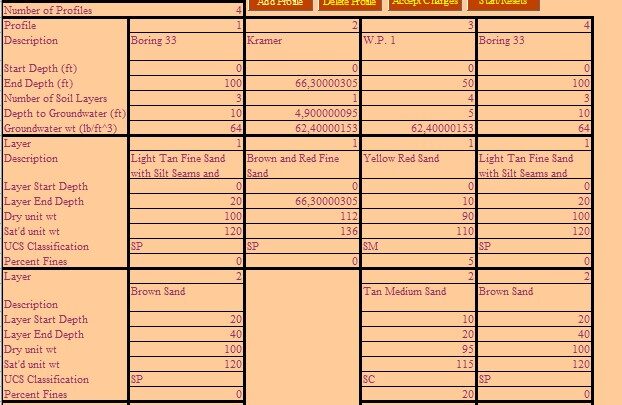 Liquefaction Evaluation Spreadsheet