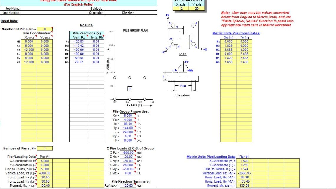 Pile Group Analysis For Rigid Pile Cap Spreadsheet