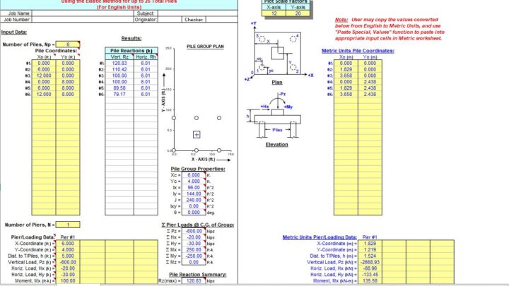 Pile Group Analysis For Rigid Pile Cap Spreadsheet