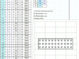 Pile Group Calculation And Analysis Excel Sheet