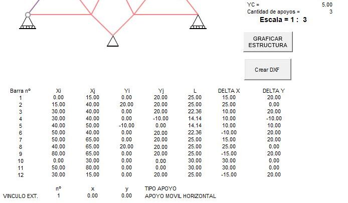 Plane Truss Calculation Spreadsheet