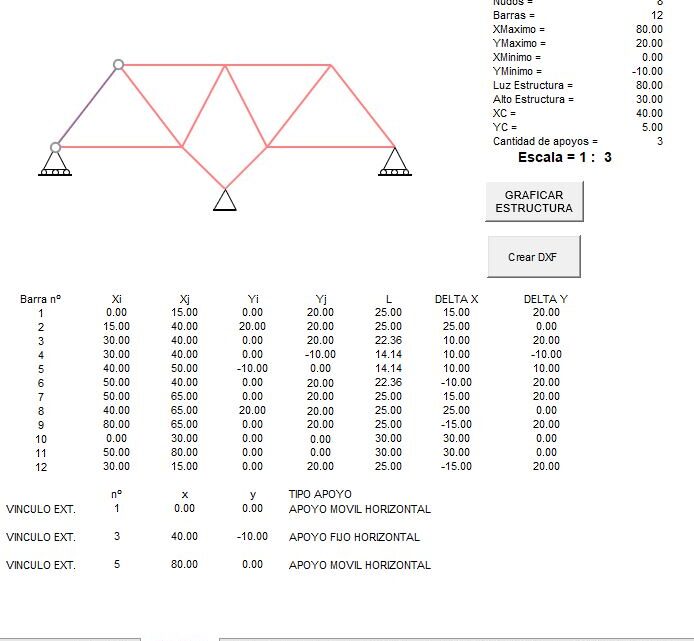 Plane Truss Calculation Spreadsheet