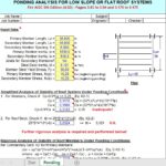 Ponding Analysis For Low Slope Or Flat Roof Systems Spreadsheet