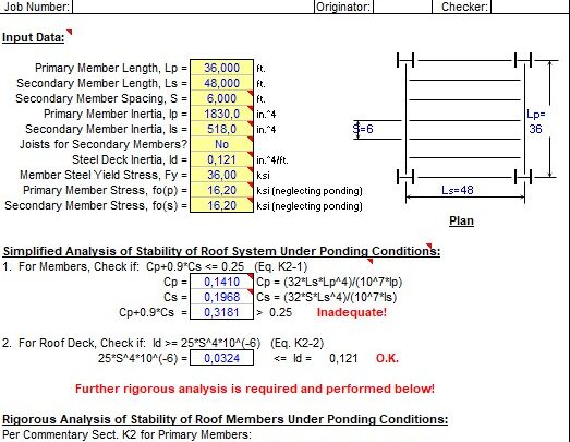 Ponding Analysis For Low Slope Or Flat Roof Systems Spreadsheet