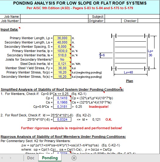 Ponding Analysis For Low Slope Or Flat Roof Systems Spreadsheet