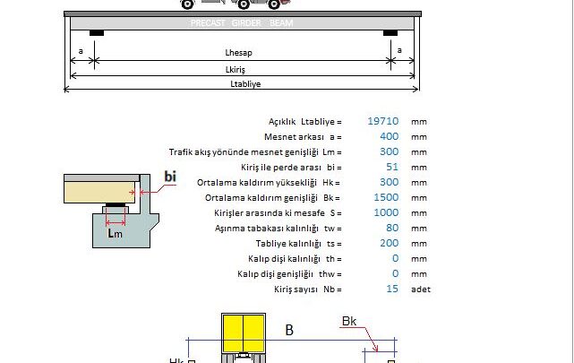 Prestressed Girder Design and Calculation Spreadsheet