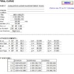 Road Spiral Curve (Clothoid Calculation) Spreadsheet