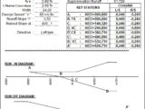 Road Superelevation Calculation With Diagram Spreadsheet