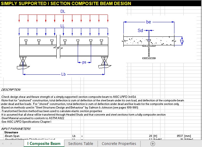 Simply Supported I Section Composite Beam Design Spreadsheet