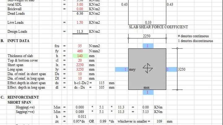 Slab Design and Calculation Spreadsheet