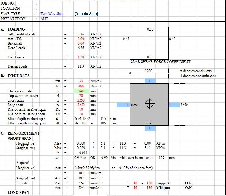 Slab Design and Calculation Spreadsheet