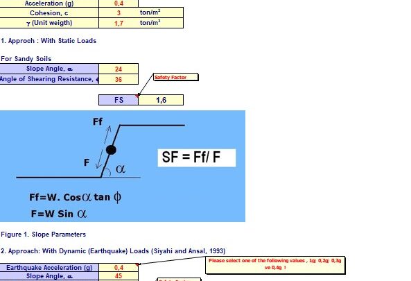 Slope Stability Analysis Static and Dynamic Spreadsheet