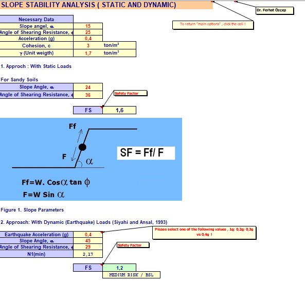 Slope Stability Analysis Static and Dynamic Spreadsheet