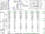 Two Way Spanning Insitu Concrete Slabs Spreadsheet