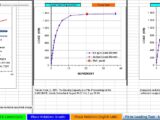 UniPile and UniSettle Design and Calculation Spreadsheet