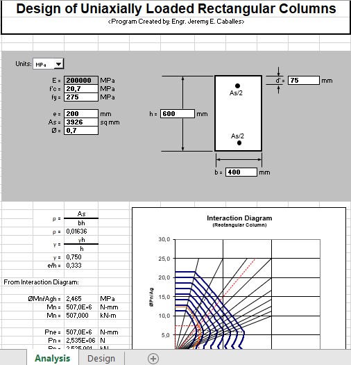 Uniaxially Loaded Rectangular Columns Design and Calculation Spreadsheet