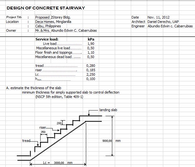 Design Of Concrete Stairway Excel Sheet