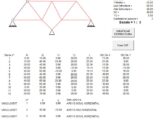 Plane Truss Calculation Spreadsheet