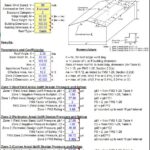 Factory Mutual Global Wind Uplift Ratings Spreadsheet
