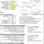 Factory Mutual Global Wind Uplift Ratings Spreadsheet