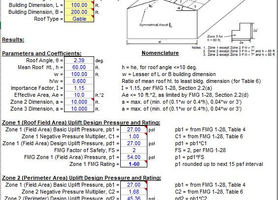 Factory Mutual Global Wind Uplift Ratings Spreadsheet