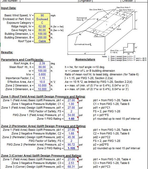 Factory Mutual Global Wind Uplift Ratings Spreadsheet