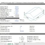 MWFRS Winds Loads ASCE 7-10 Enclosed and Partially Enclosed Buildings Of All Heights Spreadsheet