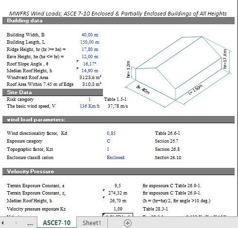 MWFRS Winds Loads ASCE 7-10 Enclosed and Partially Enclosed Buildings Of All Heights Spreadsheet