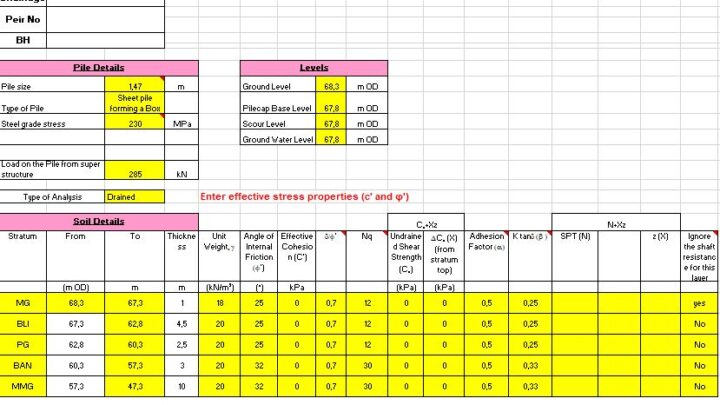 Box Pile Design Calculations Spreadsheet