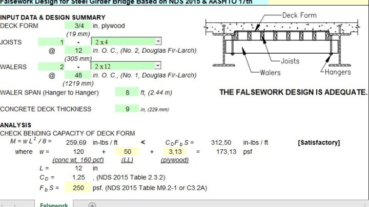 Falsework Design For Steel Girder Bridge Based on NDS and AASHTO Spreadsheet